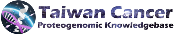 Taiwan Cancer Protegenomics Knowledgebase Logo